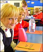 Water in schools