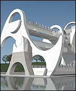 Falkirk Wheel