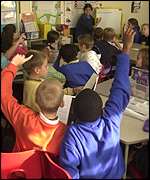 A primary school