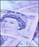Twenty pound notes