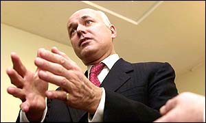 Iain Duncan Smith, Conservative leader