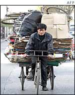 Cyclist