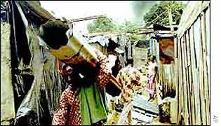 Immigrants in Abidjan