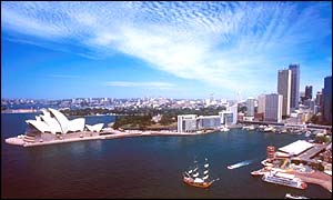 Sydney skyline