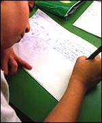 School pupil