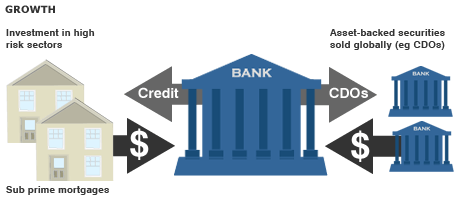 info-graphic