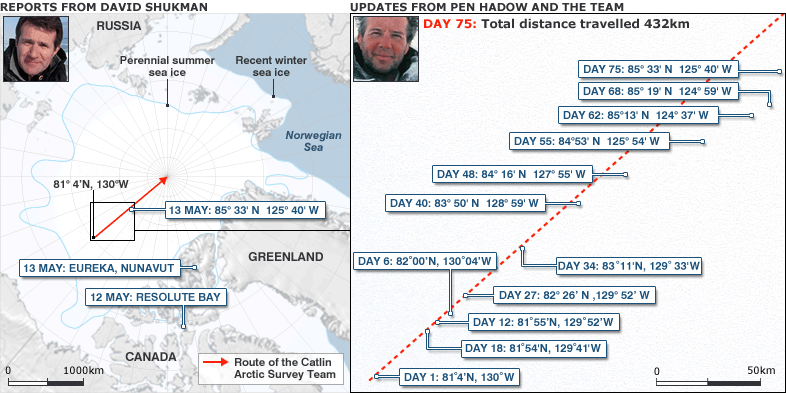 Arctic Map