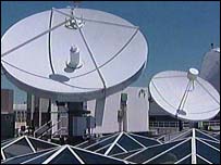 Antenas parabólicas