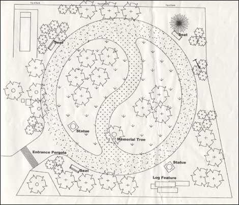 Plan for garden in Leominster