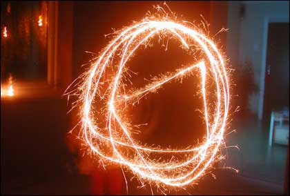 Circle made by sparkler