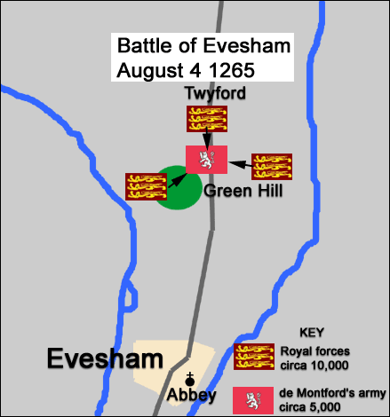 The Battle of Evesham