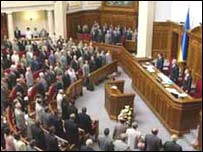 Архівне фото УНІАН: відкриття сесії парламенту в 2004 році