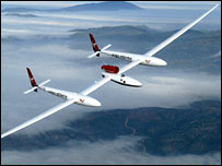 Globalflyer