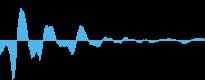 How to... Mastering