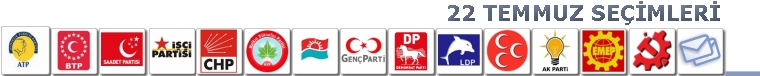 2007 Genel Seçimi