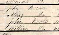 John Pearson's own entry