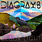 Review of Black Light