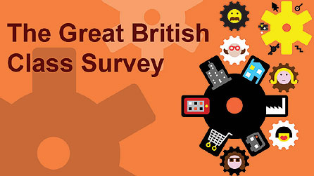 The Great British Class Survey