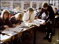 High School pupils