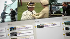 Image of investiture timeline