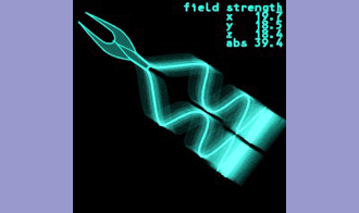 Molecular Hyperwave Pincer