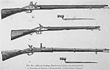 Image of musket and rifles from the 18th century