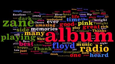 Masterpieces Wordle