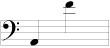 Bass range