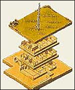 Plan of the Kelvedon Hatch Secret Nuclear Bunker