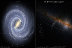 Exoplanet