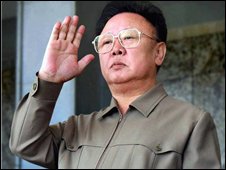 Kim Chính Nhật