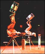 Moscow State Circus