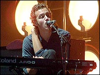 Editors