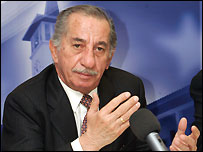 Tassos Papadopulos
