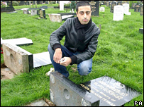مسلم قبریں 