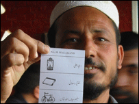 بیلٹ پیپر