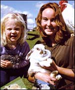 Cotswold Farm Park