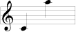Soprano range