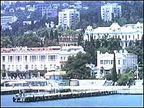 Панорама сучасної Ялти