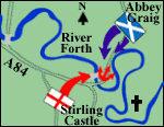 The Battle of Stirling Bridge 