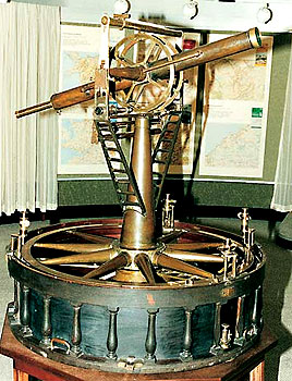 Theodolite