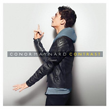 Review of Contrast