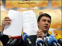Кириленко