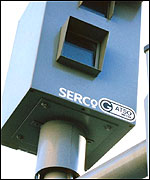 Speed camera