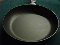 non-stick frying pan