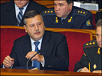 Гриценко.