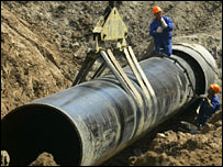 Газопровід