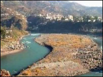 دریائے نیلم 