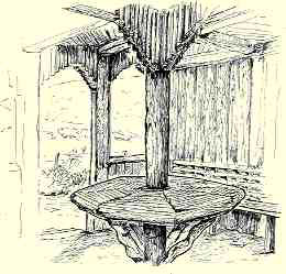 Interior of log cabin