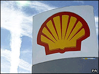 shell